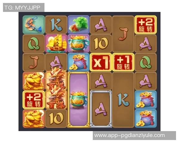 pg电子游戏大爆分-pg电子游戏大爆分的刺激之旅-pg电子游戏大爆分